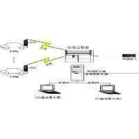 峰峰矿区保安服务有限责任公司 构筑全方位安全防线，引领区域安防新标杆